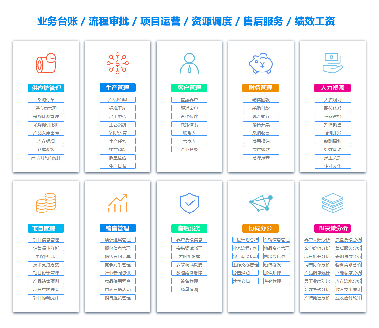 乌海项目管理软件 乌海项目管理软件